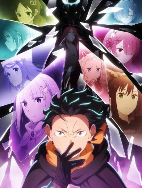 Pôster de Re:ZERO -Starting Life in Another World- Season 4